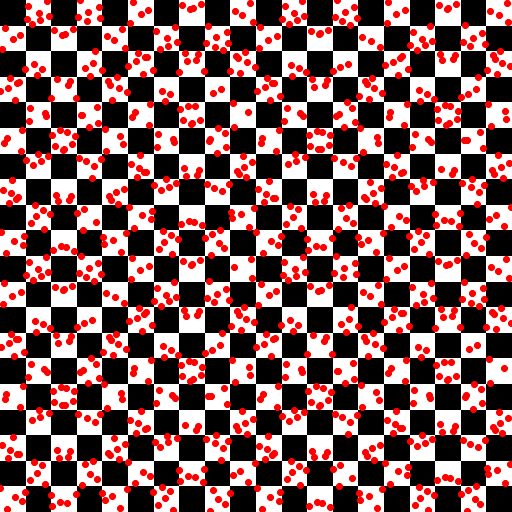 Checker Texture